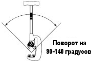 90 140SwingRussian